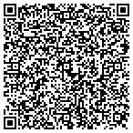 QR code with Stargate Technologies Inc contacts