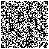 QR code with The Telephone Doctor and Computer Too!!! contacts