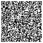 QR code with Tucson Transformer & Apparatus contacts