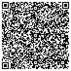 QR code with Peerless Heating Cooling Appl contacts