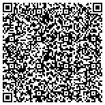 QR code with Restaurant Equipment Repair and service contacts
