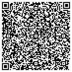 QR code with Antonic Appliance Repair contacts