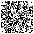 QR code with Appliance Company Inc. contacts