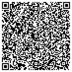 QR code with Glendale Appliance Masters contacts