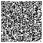QR code with Guckin's Appliance Repair of New Egypt contacts
