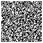 QR code with Hank's Appliance Service contacts