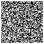 QR code with PRIMO APPLIANCE SERVICE contacts