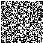 QR code with Sears Parts & Repair Center contacts
