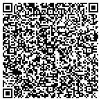QR code with Communications Test Design Inc contacts