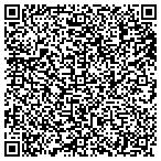QR code with Innervision Communications Group contacts