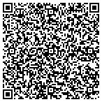 QR code with Interface Technologies Of The Treasure contacts