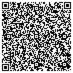 QR code with Smart Device Technology Group Incorporated contacts
