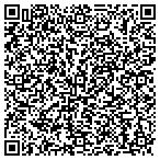 QR code with Denver Appliance Repair Service contacts