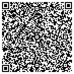 QR code with Martin Investments Properties contacts