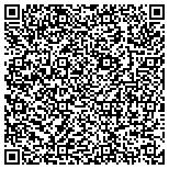 QR code with Performance Heating & Air Conditioning - Arcadia contacts
