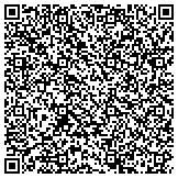 QR code with Bergmann's Vacuum Center, 215-659-8001, Willow Grove, PA contacts