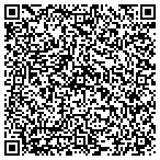 QR code with Guthrie Vacuum Cleaners And Supply contacts