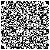 QR code with Long Island NY Central Vacuum Repairs,Accessories,Parts,System Sales contacts