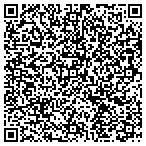QR code with North Augusta Human Resources contacts