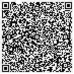 QR code with Stateline Vacuum contacts