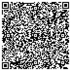 QR code with Tops Vacuum & Sewing contacts