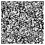 QR code with Vacuum City Sales & Service Center contacts