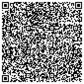 QR code with VACUUM SOLUTIONS (the REAL AUTHORITY on all makes and models of vacuum sweepers, not just Oreck!!!) contacts