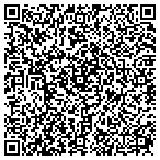 QR code with Water Heaters Only, San Diego contacts