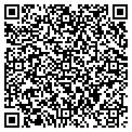 QR code with Abacus Corp contacts