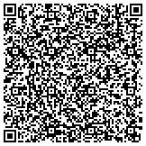 QR code with Kinetico Quality Water Systems of Las Vegas contacts