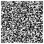 QR code with Plano Softener Service, Inc dba Water Wagon contacts