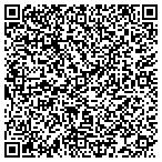 QR code with Metro Appliance Repair contacts