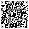 QR code with Netrc Systems contacts