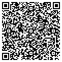 QR code with Hvbio Inc contacts
