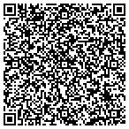 QR code with Institute Of Material Processing contacts
