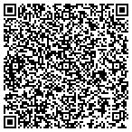 QR code with Art Source Gallery contacts