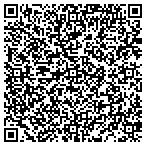 QR code with Hare's Art and Consulting contacts