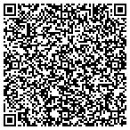 QR code with Pillywiggins Garden contacts