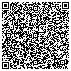 QR code with Sanndi Art Mystical Expressions contacts