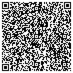 QR code with Winkelhimer Smith The Painting Squirrel contacts