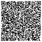 QR code with Julie's Cake And Candy Supplies contacts