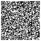 QR code with jimsblogs and reviews contacts