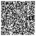 QR code with Curiosities contacts