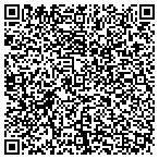 QR code with Centerville Farm and Kennel contacts