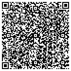 QR code with DOG SUSPENDERS PLUS by Dustymutts contacts