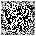 QR code with FULL THROTTLE TERRIERS contacts