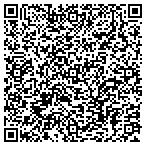 QR code with Schnauzer for sale contacts