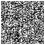 QR code with Service Dog Assistance Products, LLC contacts