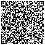 QR code with S & D Exotic Bird Rescue contacts