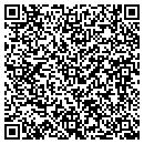 QR code with Mexican Yarns LLC contacts